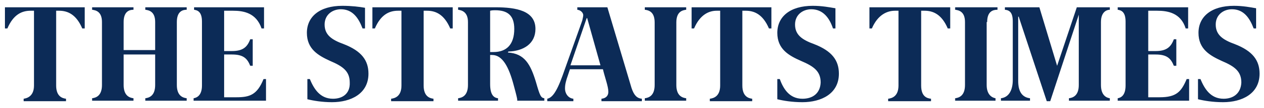 Straits Times Logo