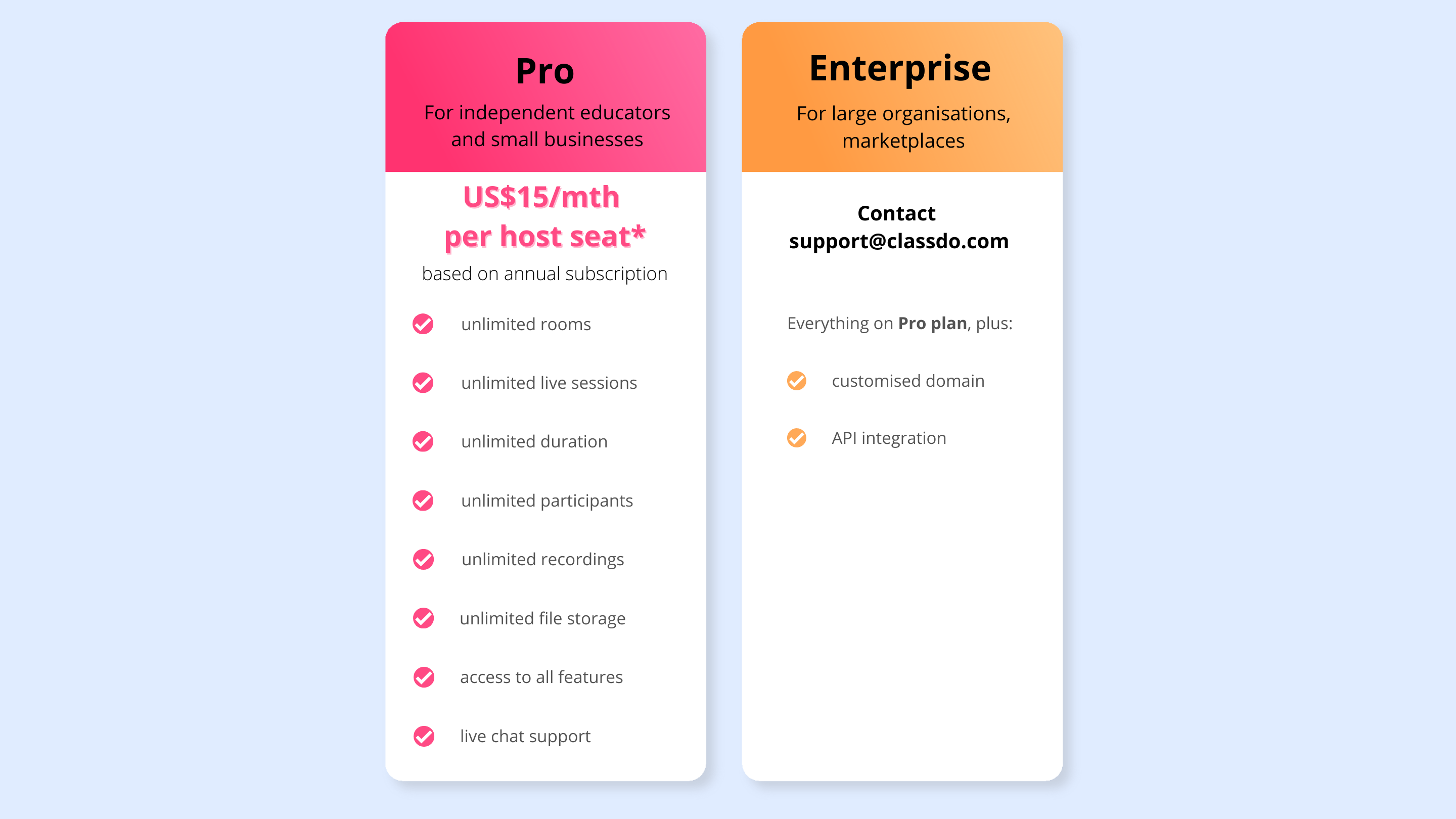 230106 Pricing table