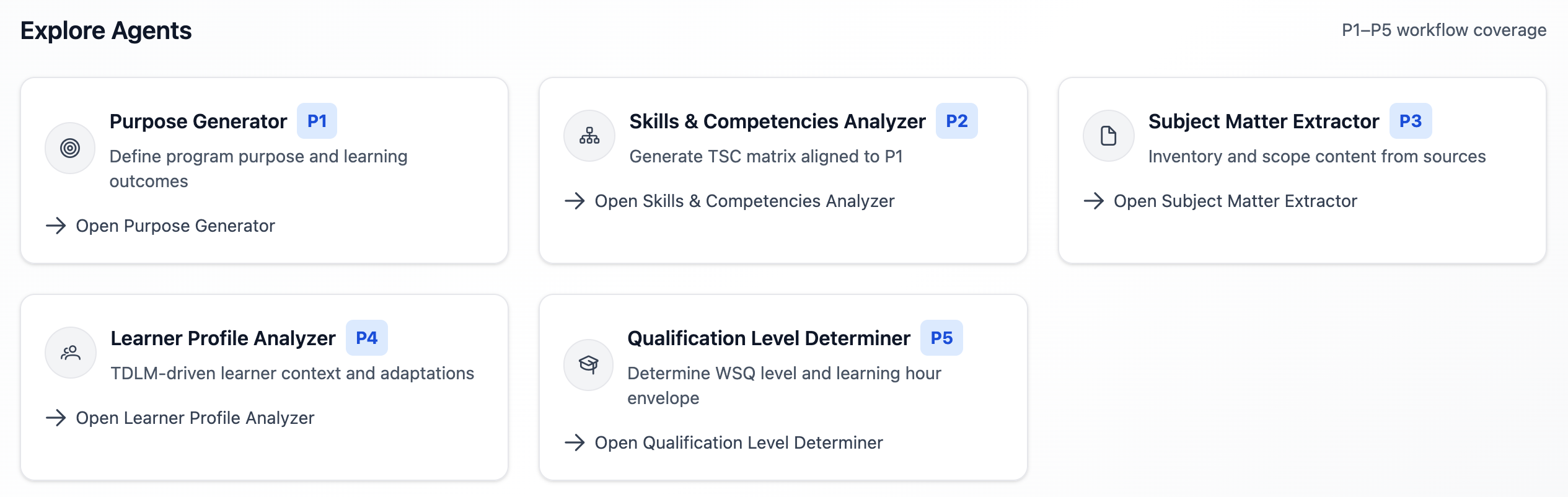 Explore Agents Dashboard